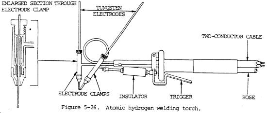 atomic hydrogen welding