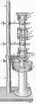 Soret`s 1868 apparatus for the determination of the density of ozone. It`s  use of Graham`s law of diffusion is obvious