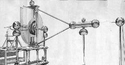 Marum`s Electrostatic Generator, set up for negative with respect to ground