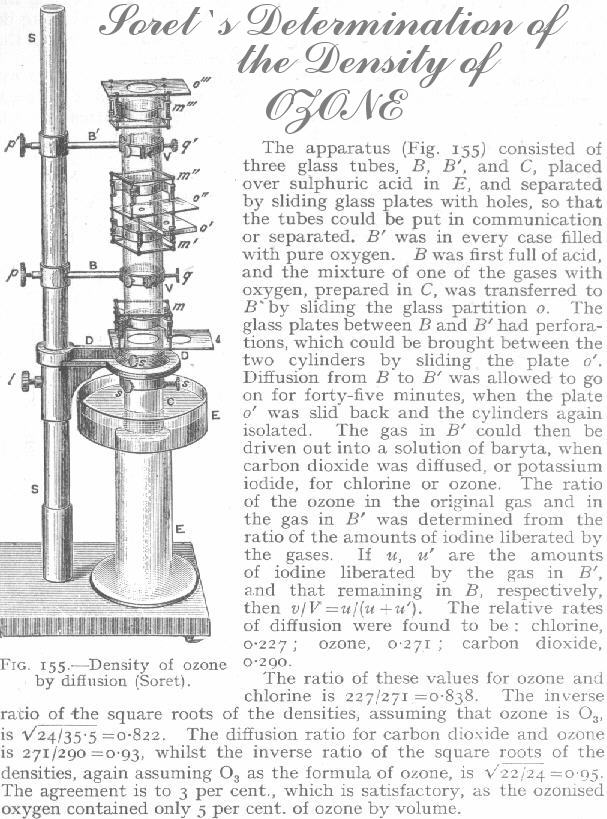 Soret`s Apparatus for the Determination of the Density of Ozone